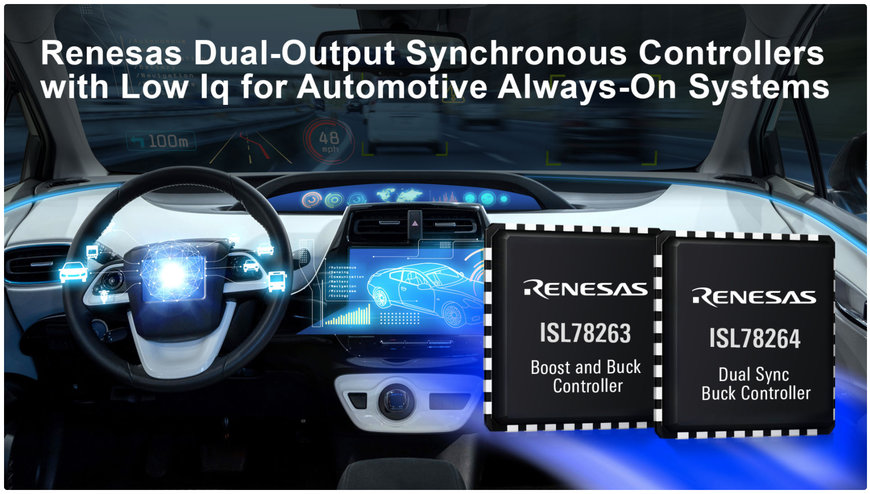 Renesas Introduces Two Dual-Output Synchronous Controllers with Low Quiescent Current for Automotive Always-On Systems